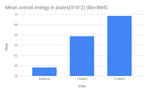 https://yoga-bayonne.fr/wp-content/uploads/2019/09/X39-Mean-Overall-Energy